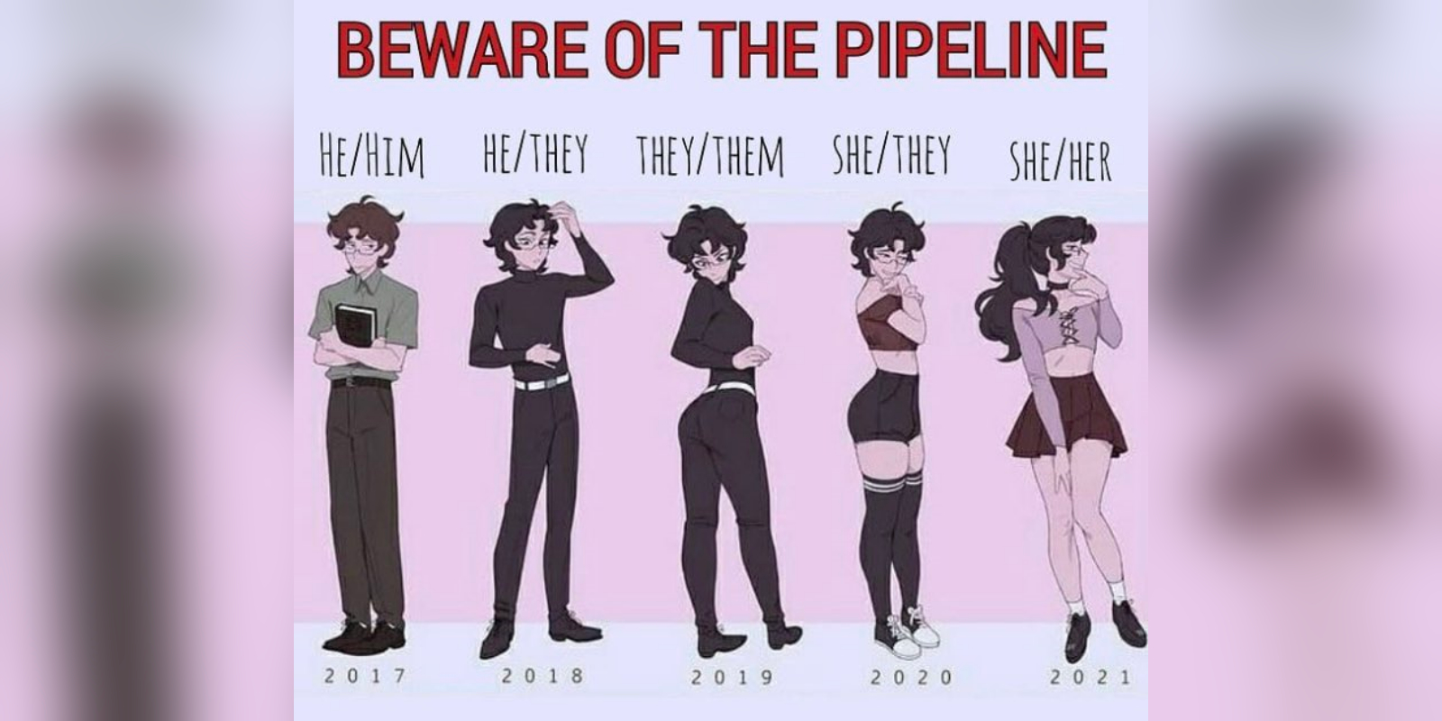 beware